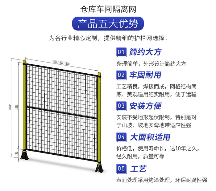 機(jī)器人隔離網(wǎng)