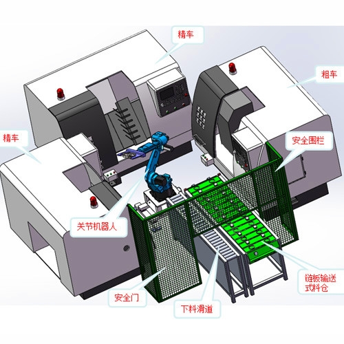 宣城CNC上下料機(jī)器人