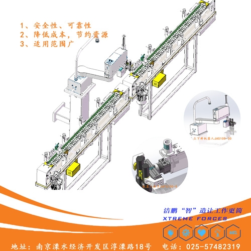 自動化上下料機(jī)器人